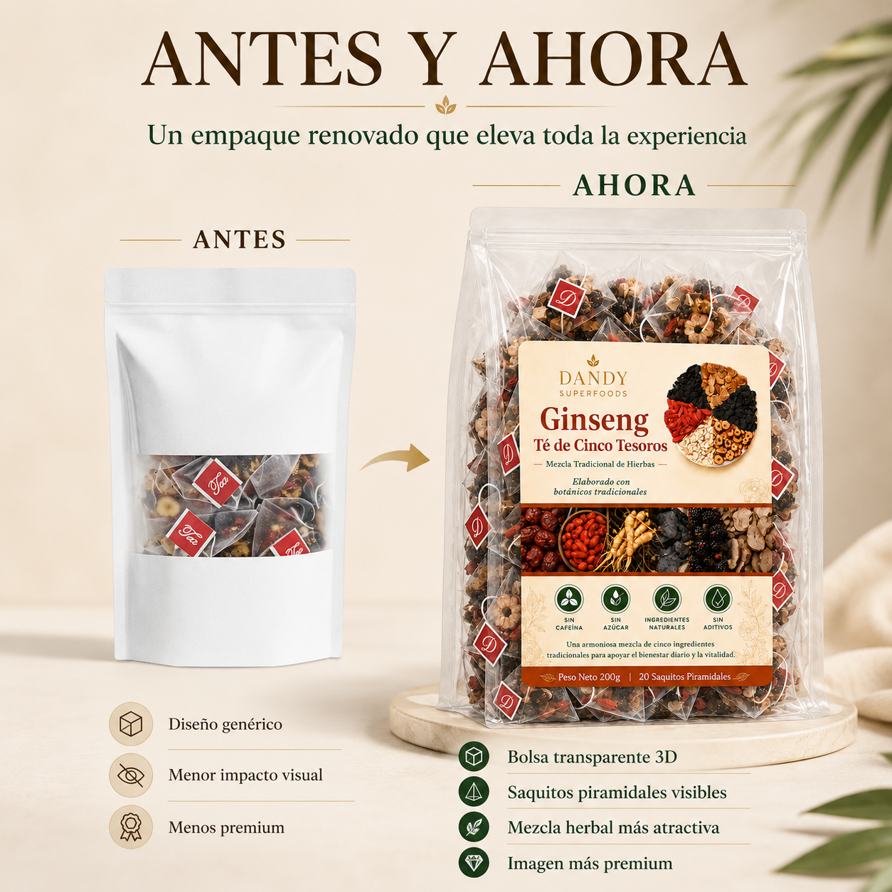 Té del Tesoro del Ginseng