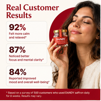 Dandy® Premium Saffron