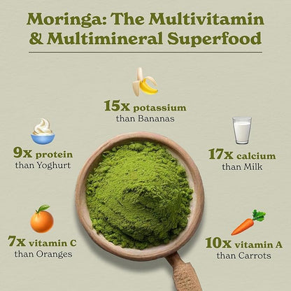 Moringa Capsules