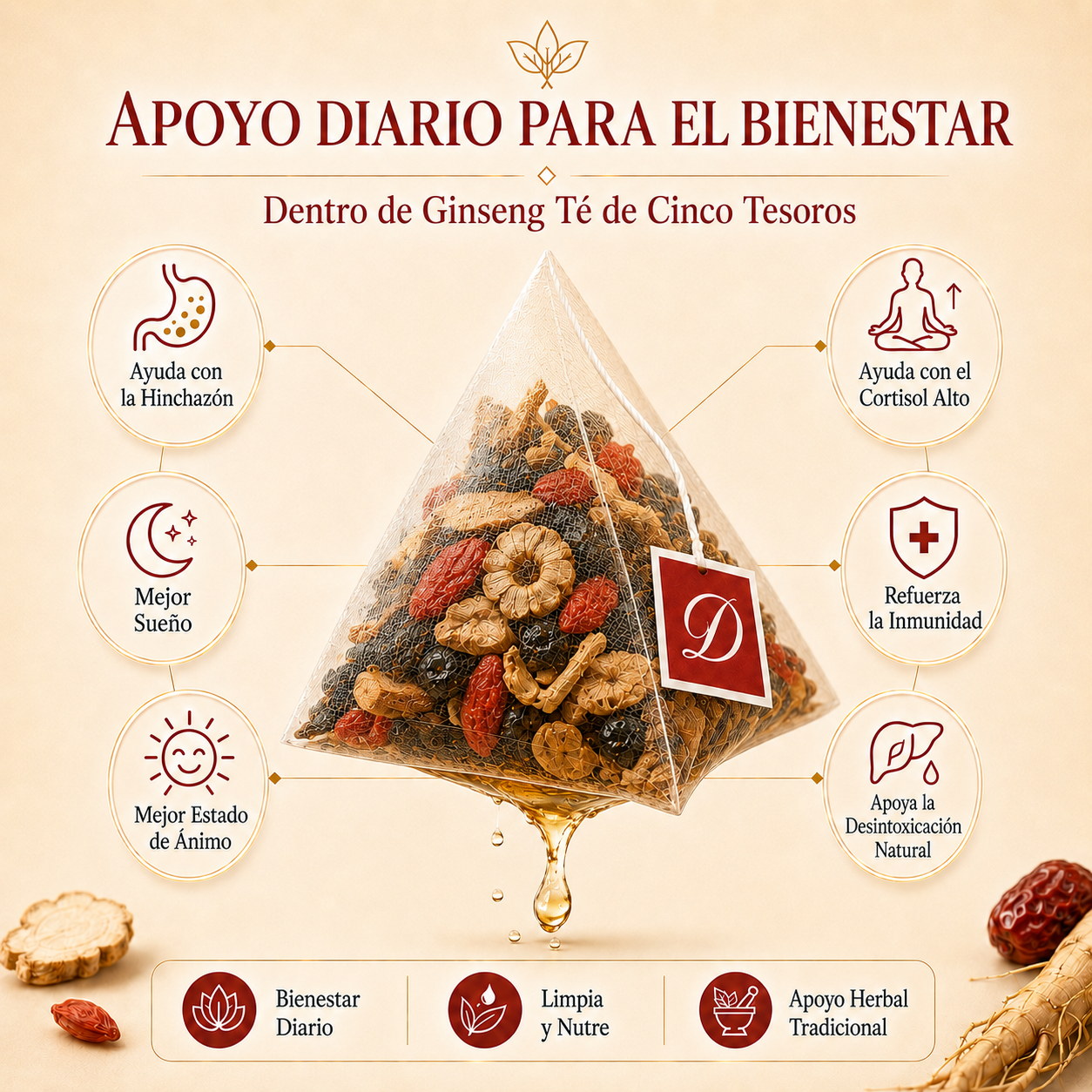 Té del Tesoro del Ginseng