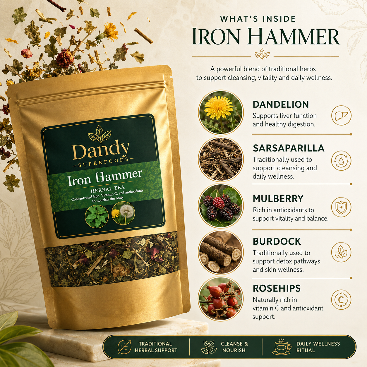Iron Hammer Tea