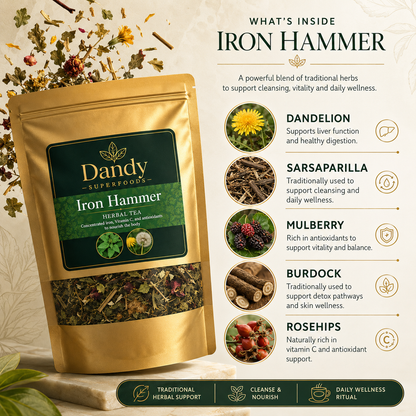 Iron Hammer Tea