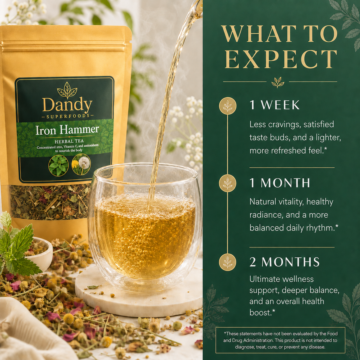 Iron Hammer Tea