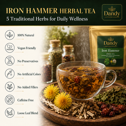 Iron Hammer Tea